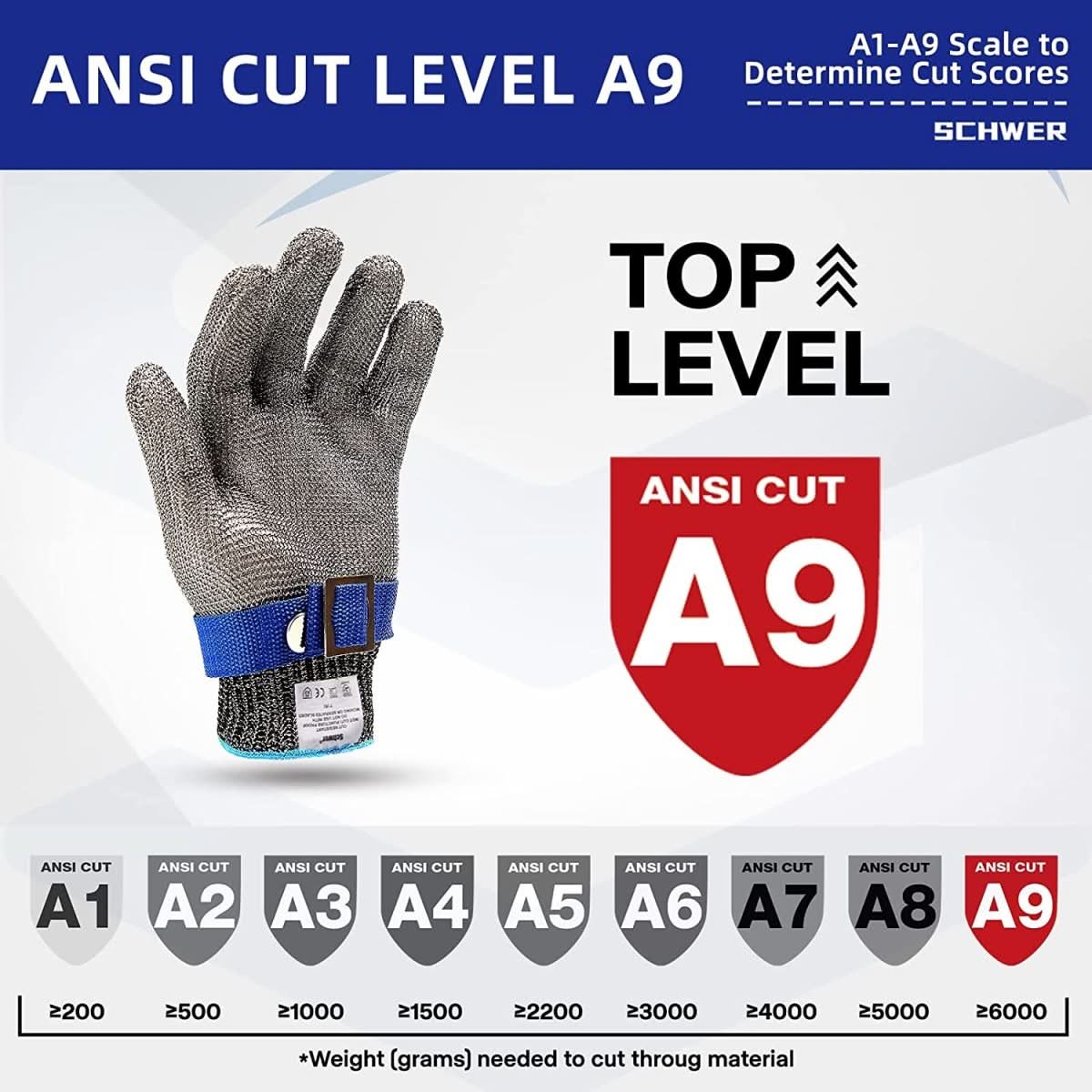 FleekFit | Stainless Steel Safety Gloves with Maximum Cut Resistance