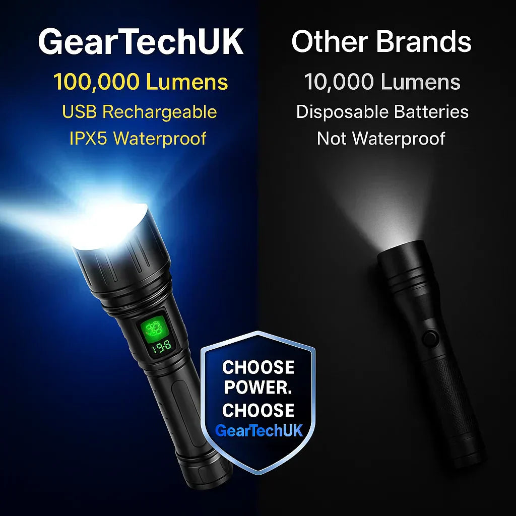 100000 Lumen Tactical Flashlight - Bright LED Torch