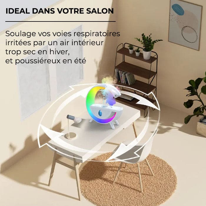 2-in-1 Anti-Gravity Air Humidifier