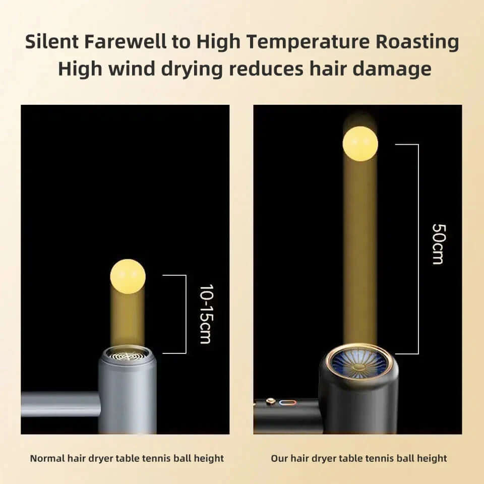 2400W Hair Dryer with Ion Technology - Fast Drying