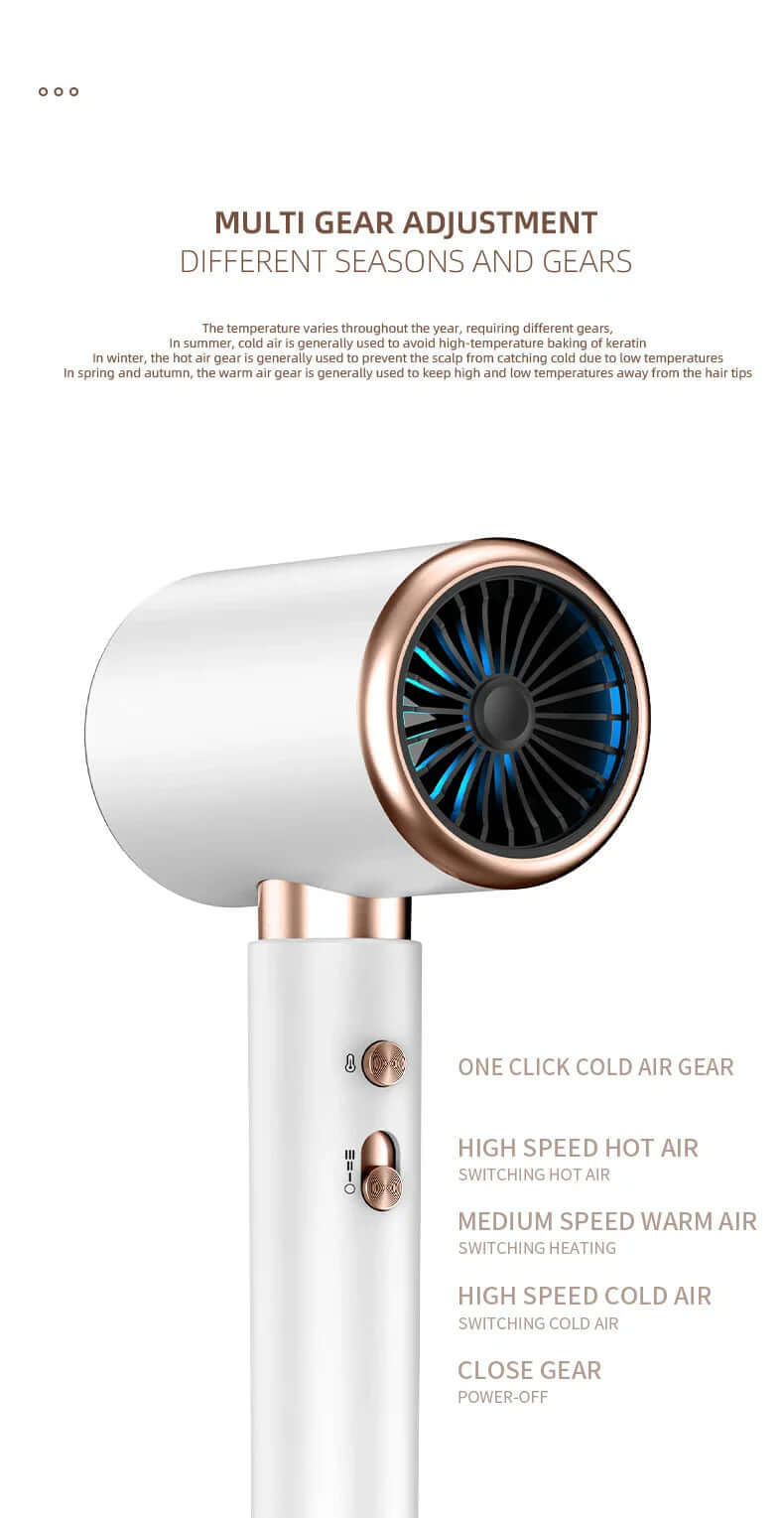 2400W Hair Dryer with Ion Technology - Fast Drying