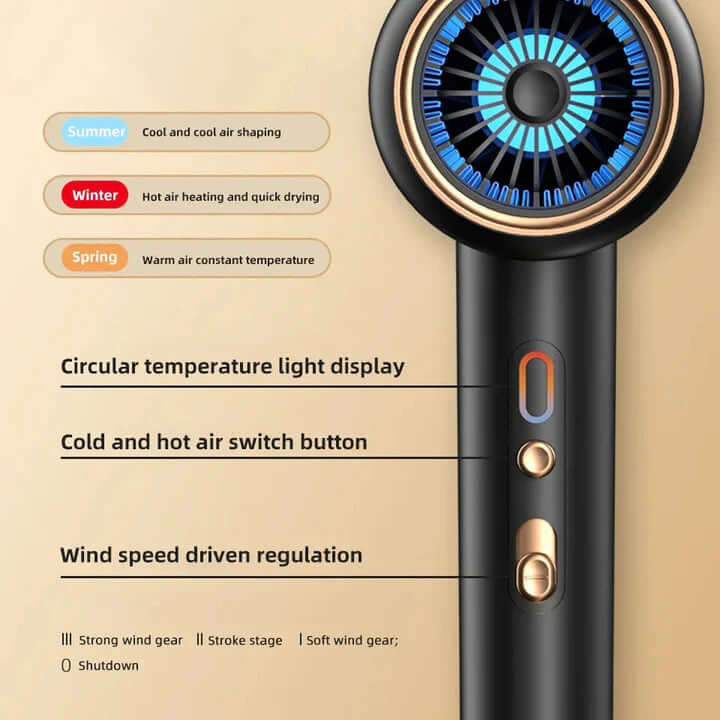 2400W Hair Dryer with Ion Technology - Fast Drying