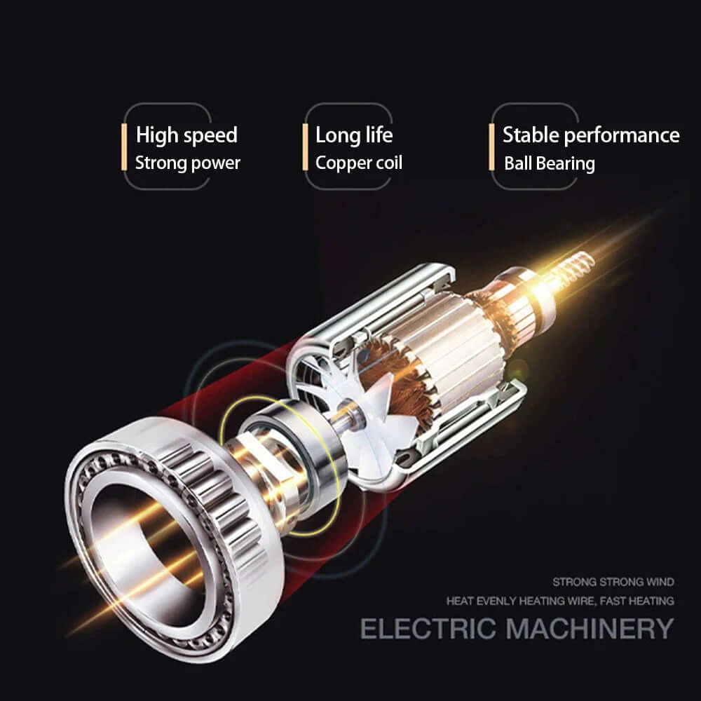 2400W Hair Dryer with Ion Technology - Fast Drying