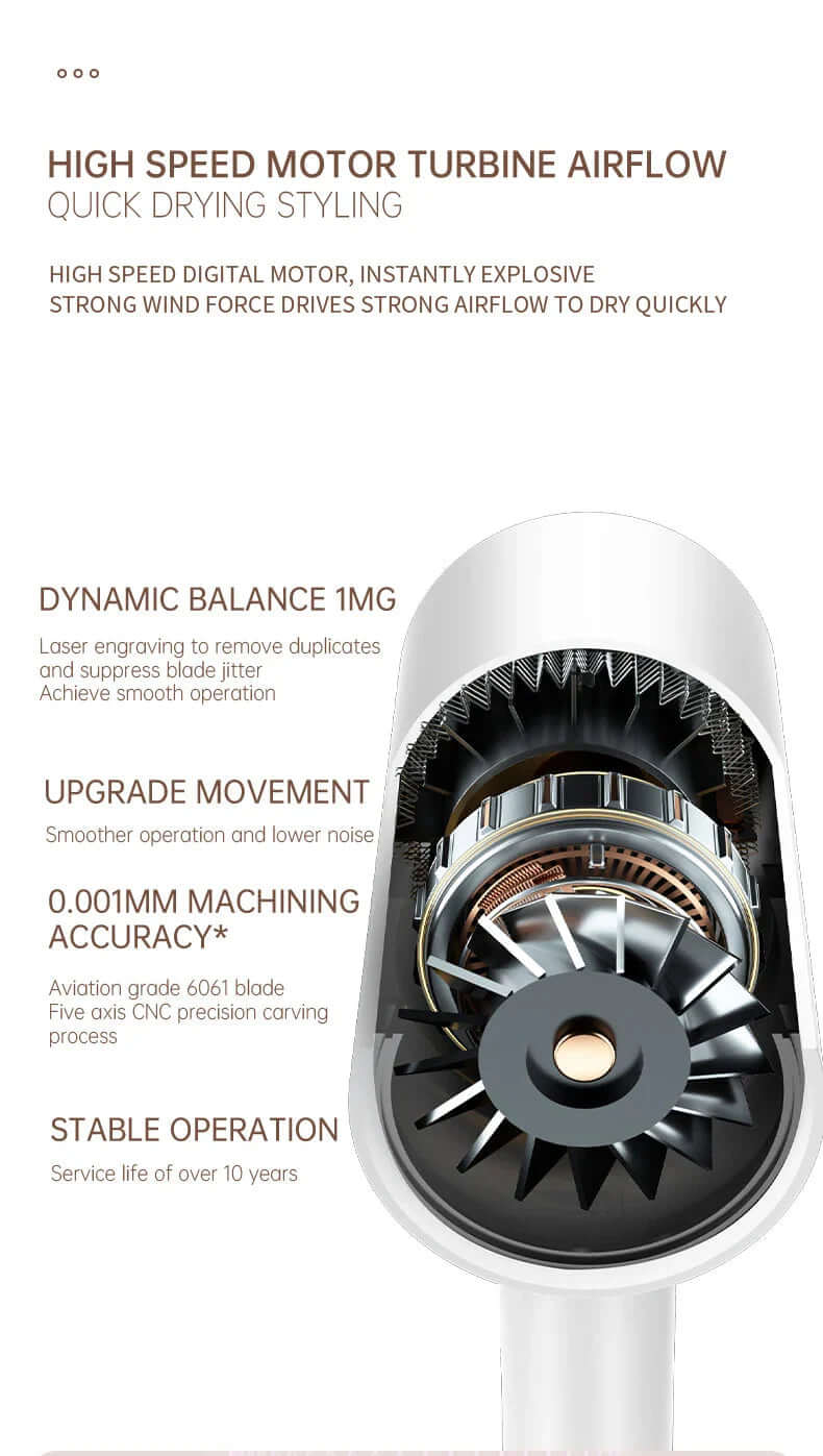 2400W Hair Dryer with Ion Technology - Fast Drying