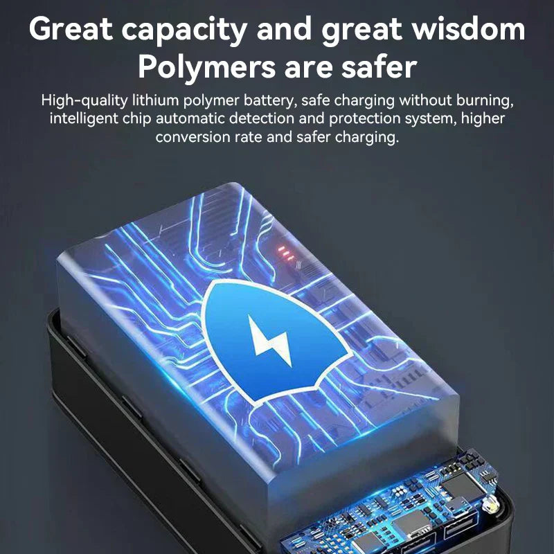 30,000mAh Power Bank - Super Fast Charging