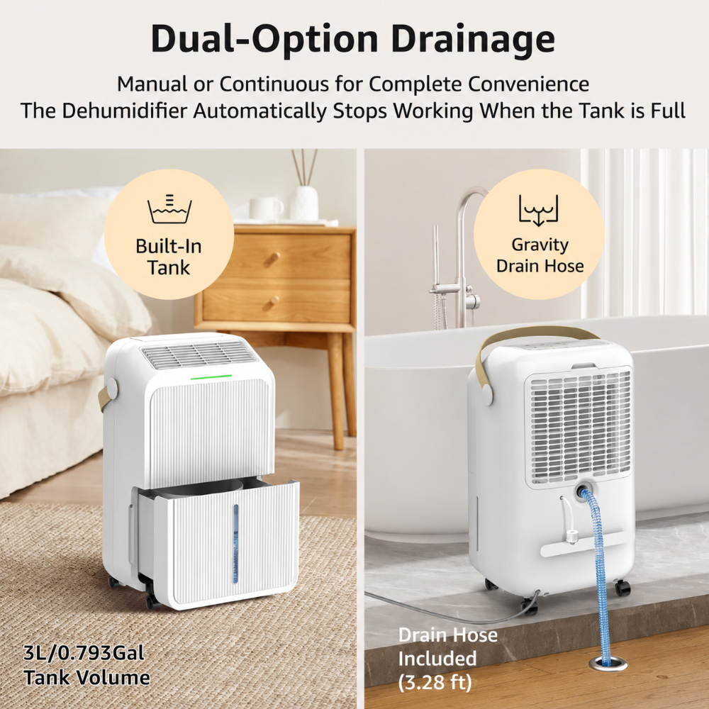 34-Pint Basement Dehumidifier with 2,500 Sq. Ft. Coverage - Quiet Operation