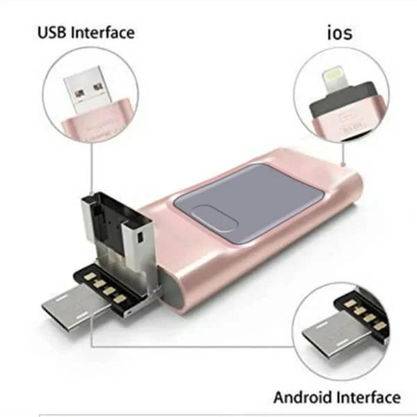 4-in-1 USB Flash Drive | Fast & Secure Storage