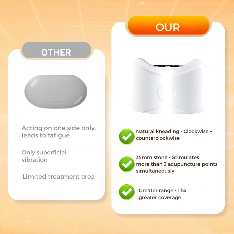 Abdominal Massage | Massager with Heat and Vibration | Promotes Digestion | CoreVibe
