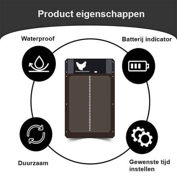 Automatic Chicken Coop Door with Light Sensor - Safe Housing