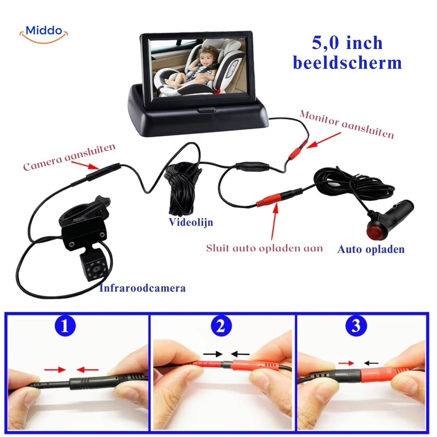 BabyGuard™ Car Camera | Safe and Clear View of Your Baby While Driving