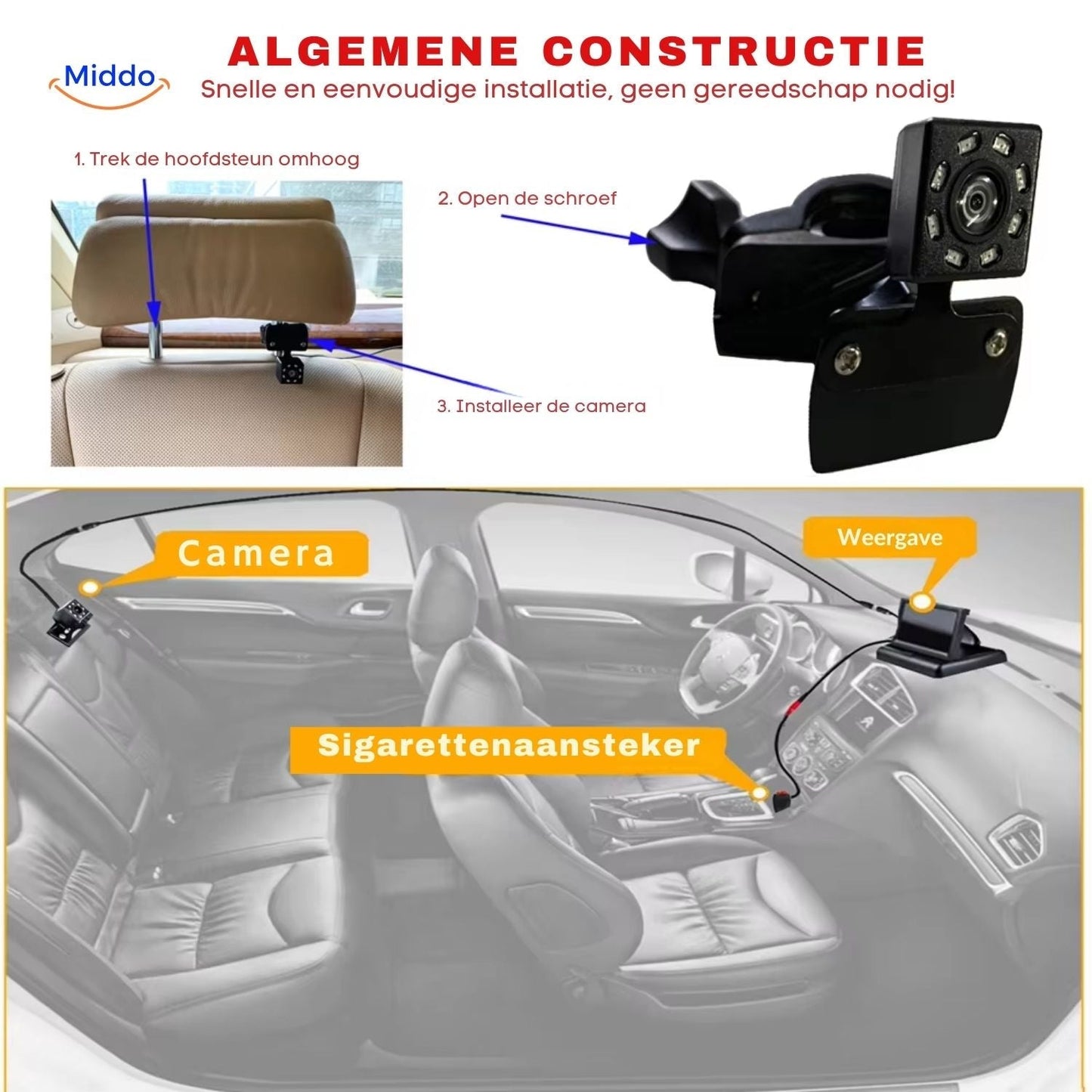 BabyGuard™ Car Camera | Safe and Clear View of Your Baby While Driving