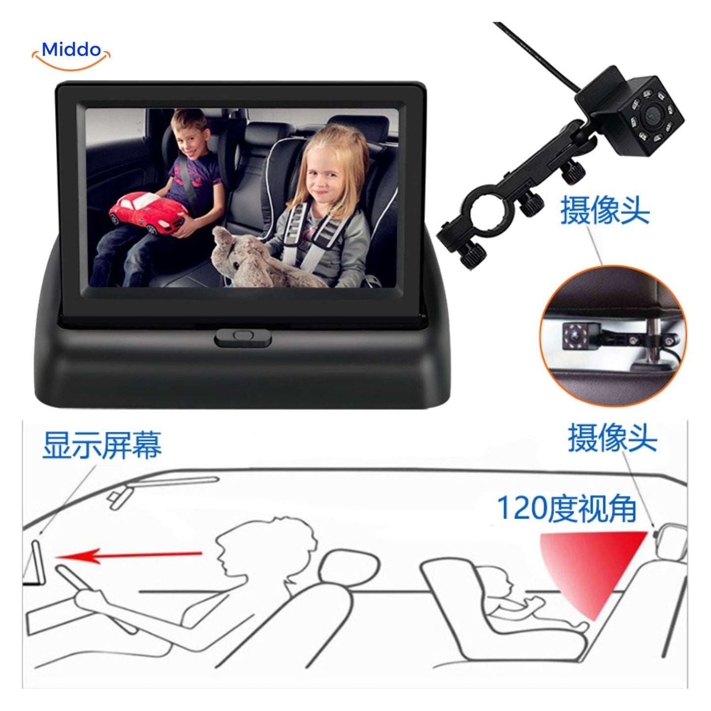 BabyGuard™ Car Camera | Safe and Clear View of Your Baby While Driving
