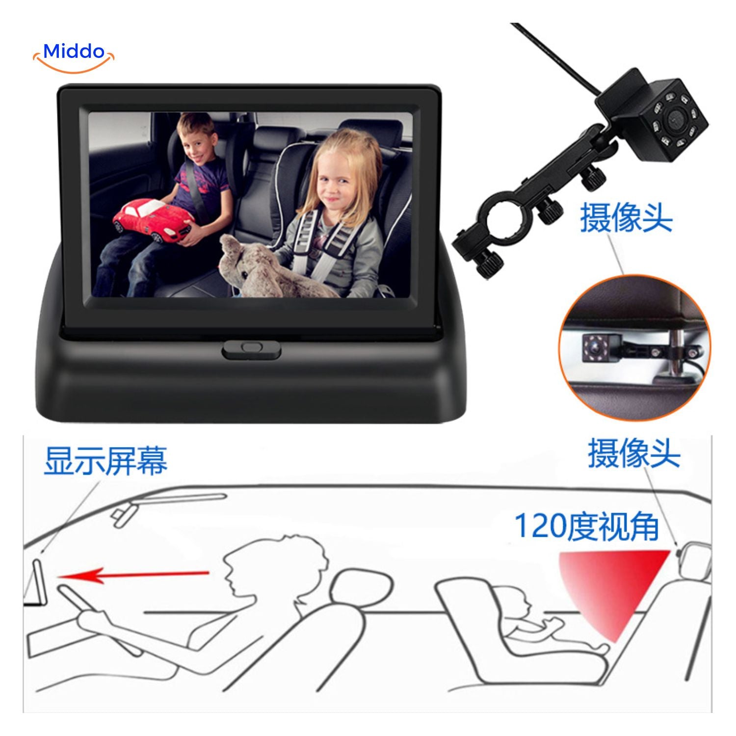 BabyGuard™ Car Camera | Safe and Clear View of Your Baby While Driving