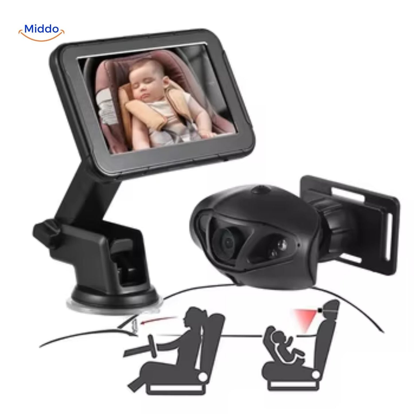 BabyGuard™ Car Camera | Safe and Clear View of Your Baby While Driving
