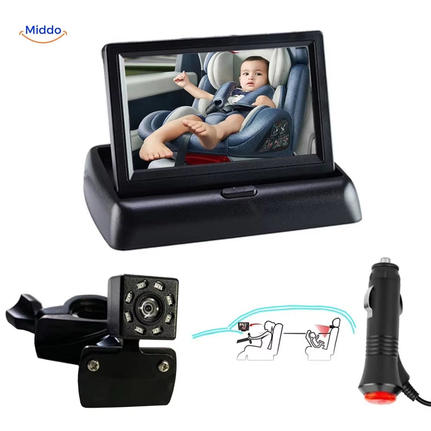 BabyGuard™ Car Camera | Safe and Clear View of Your Baby While Driving