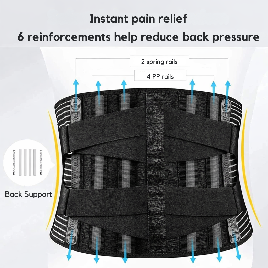Back Support | Lumbar Support Belt | 360 Degree Stabilization | OrthoFlexa