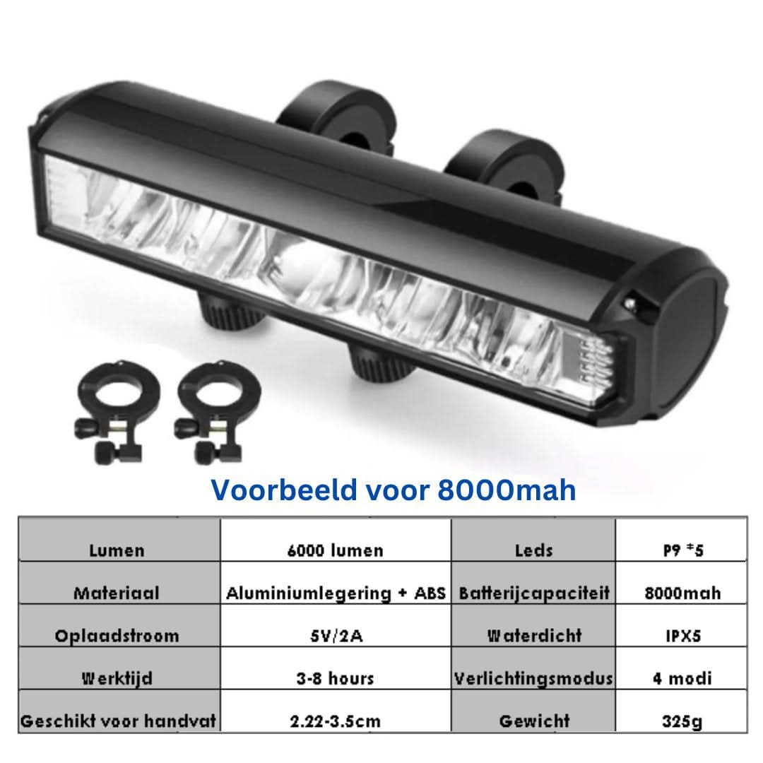 Bicycle Front Light - 1400 Lumens | Weather Resistant | USB Rechargeable