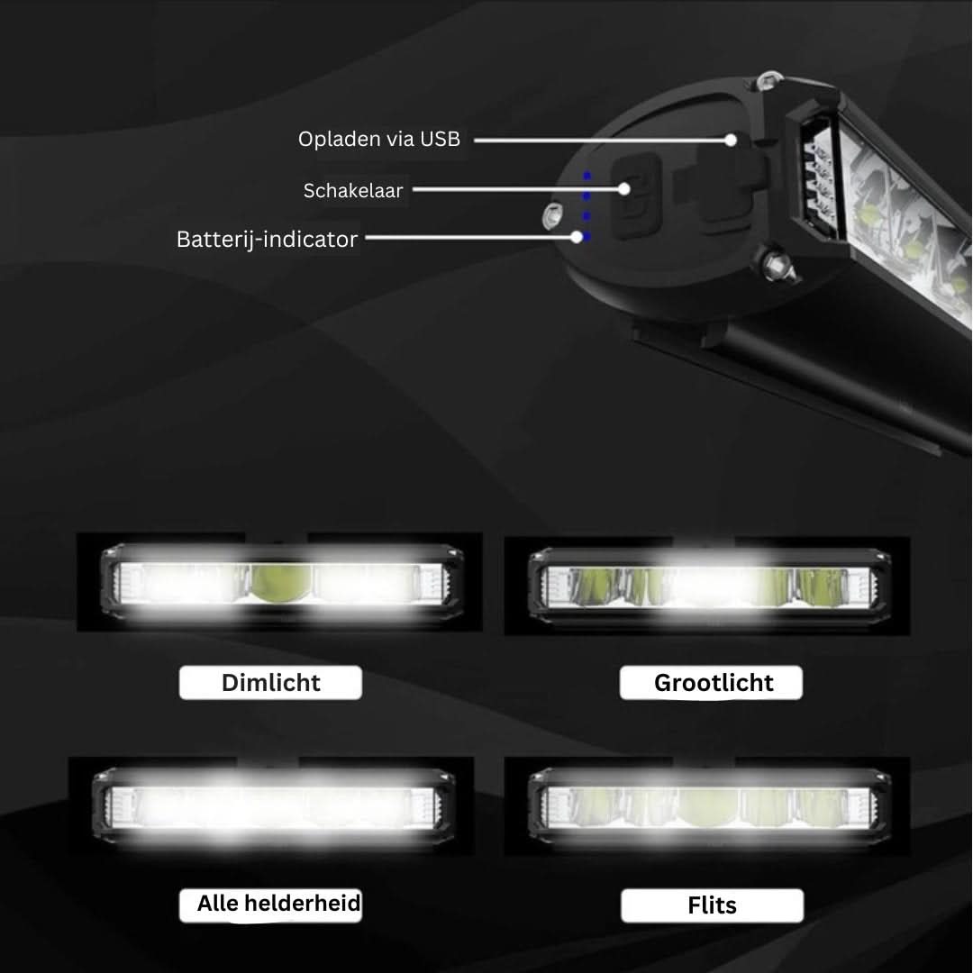Bicycle Front Light - 1400 Lumens | Weather Resistant | USB Rechargeable