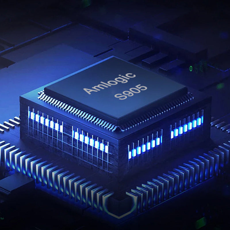 CinePro 4K | No More Lagging or Blurry Images