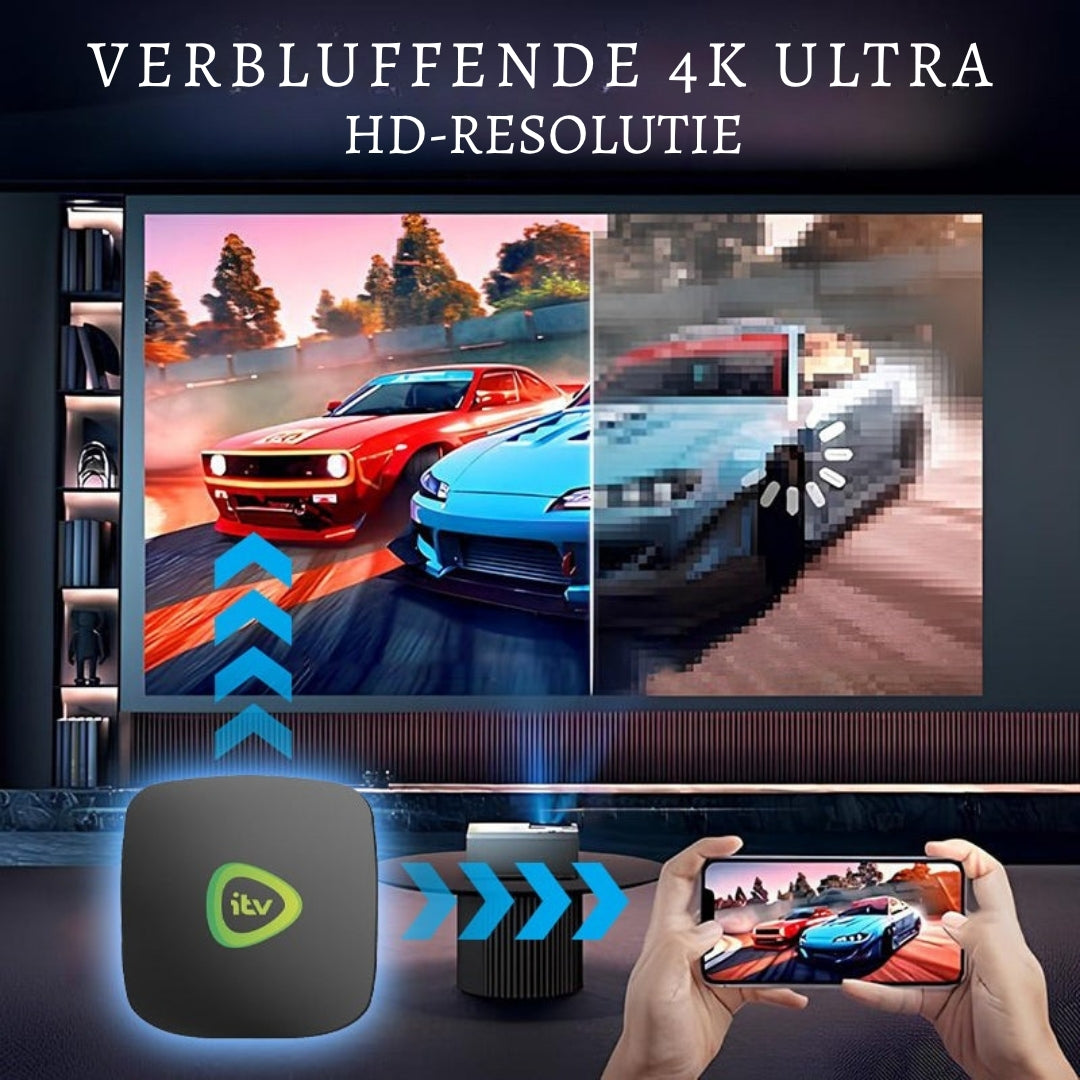 CinePro 4K | No More Lagging or Blurry Images