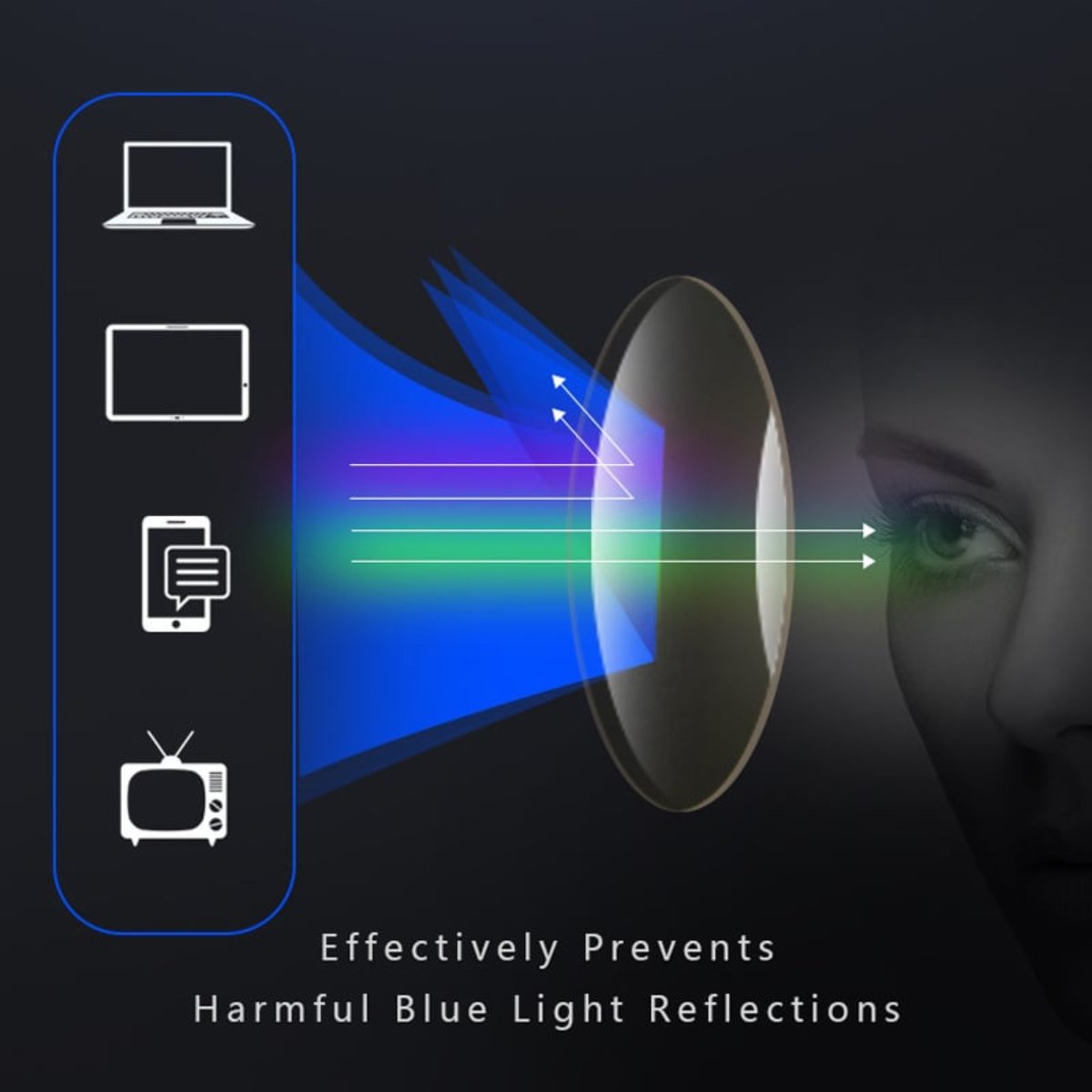 ClearSight Multifocal Reading Glasses - Lightweight & Stylish