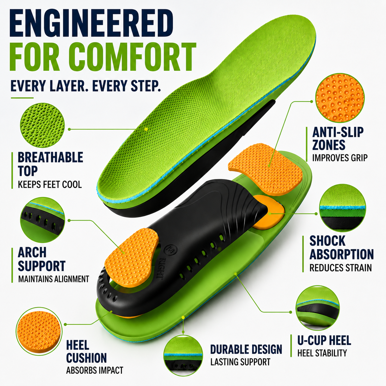 Contoured Arch Support Insole