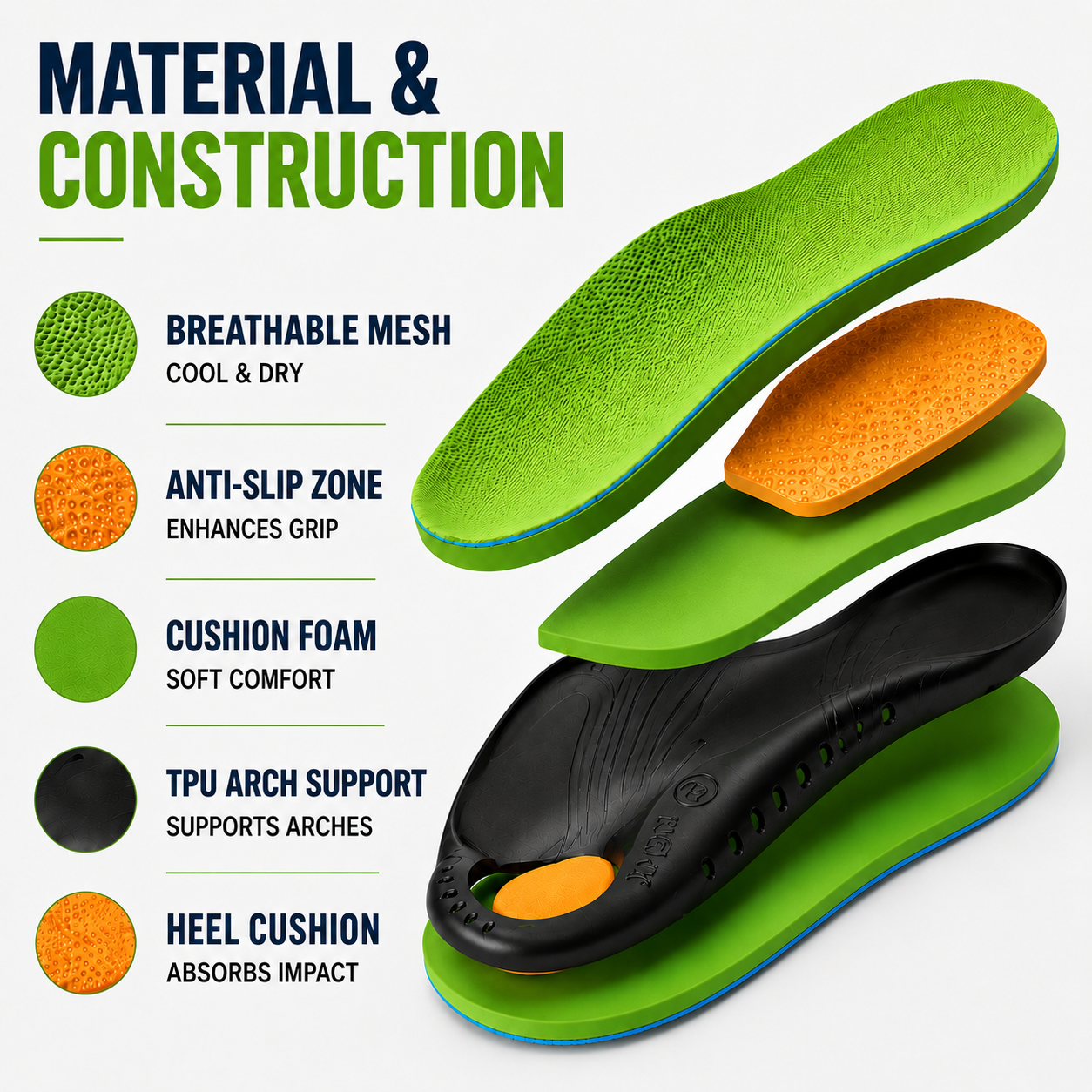 Contoured Arch Support Insole