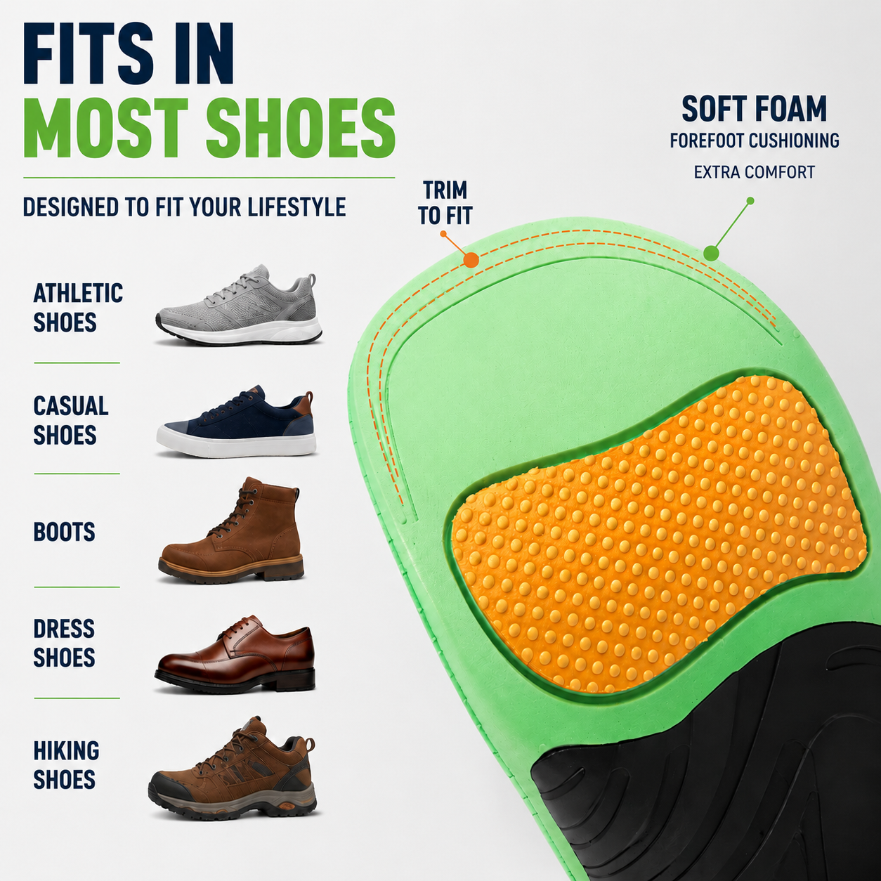 Contoured Arch Support Insole