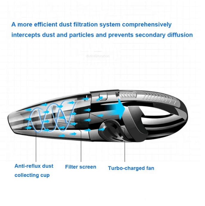 Cordless Vacuum Cleaner with Cyclone Technology