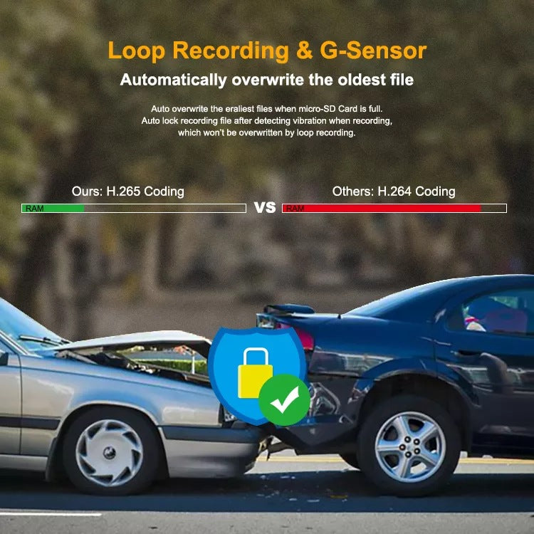 Dashcam Pro™ Full HD 1080P | Dual Lens, Safety and Crystal Clear Images
