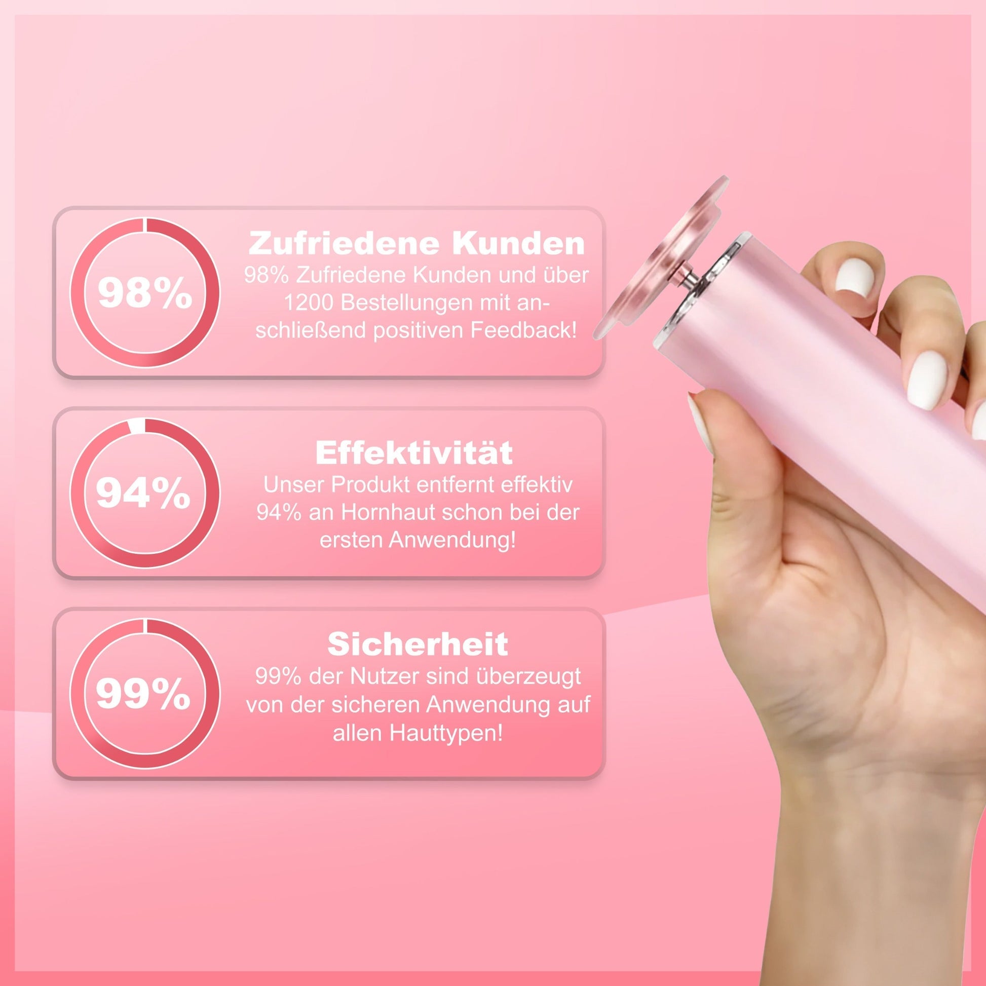 Electric Callus Remover
