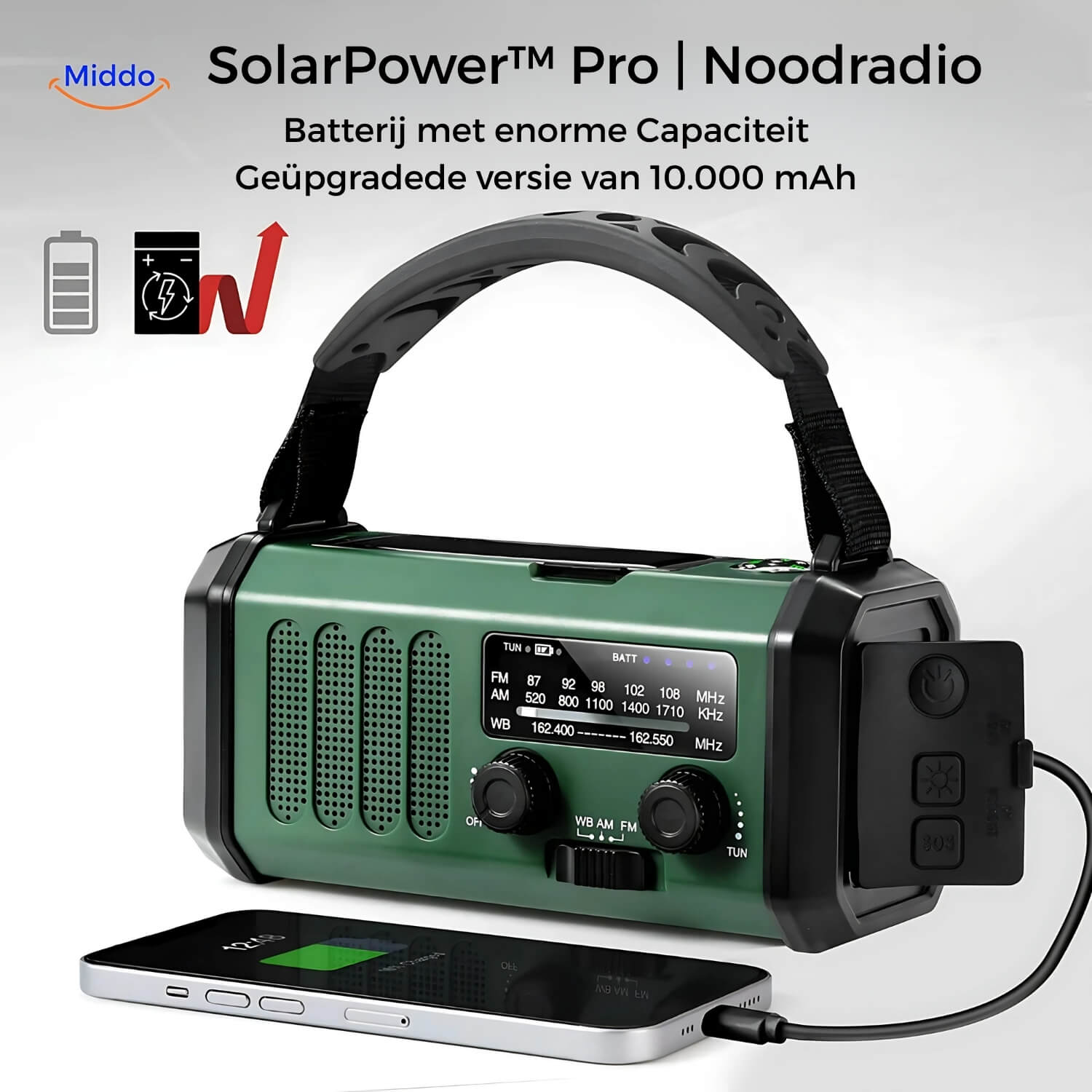 Emergency Radio, Flashlight, Reading Lamp, Compass, SOS & Solar Rechargeable – SolarPower™ Pro