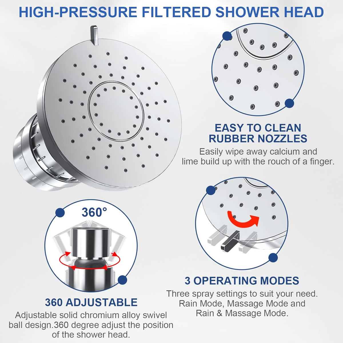 Filtered Shower Head for Skin Radiance and Hair Health