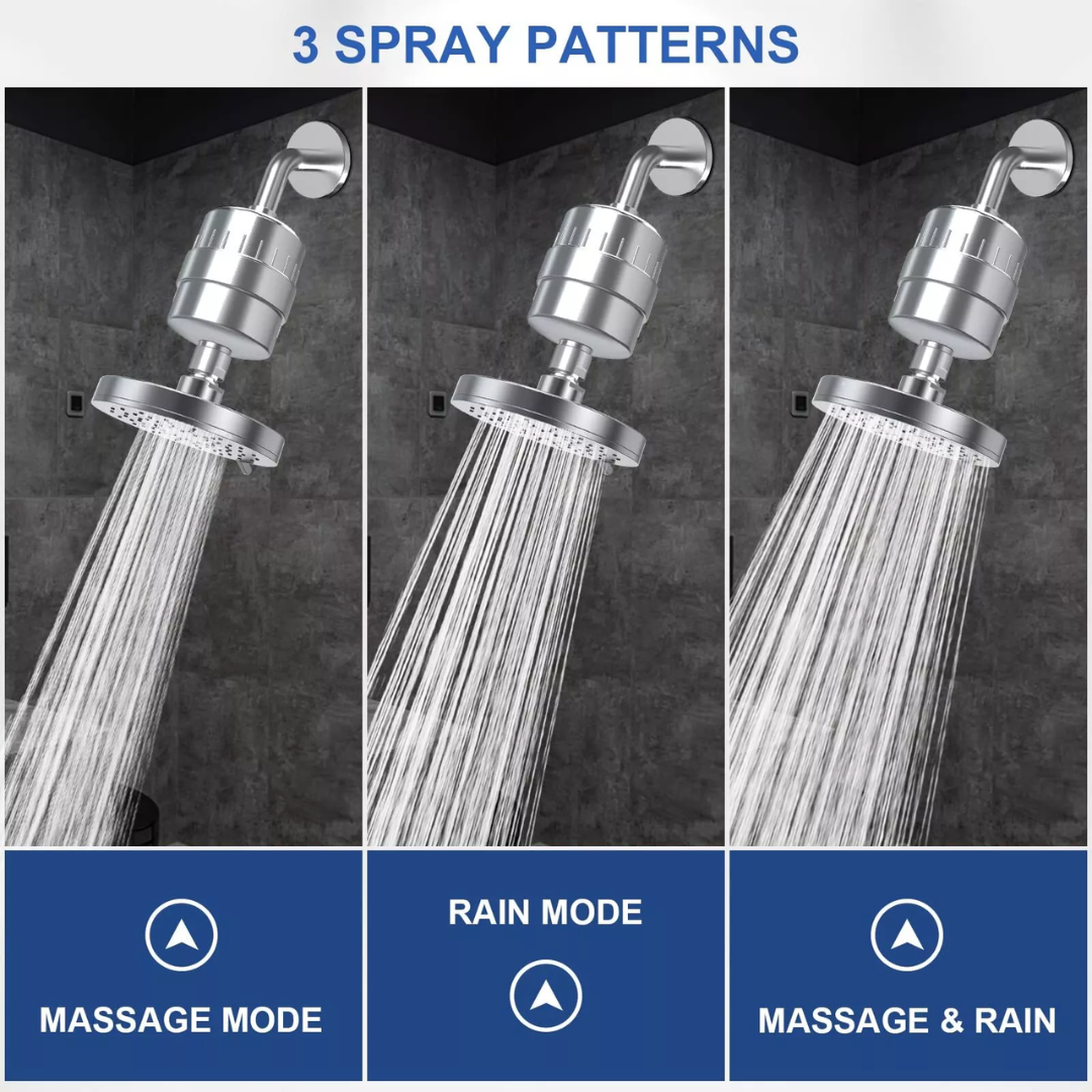 Filtered Shower Head for Skin Radiance and Hair Health