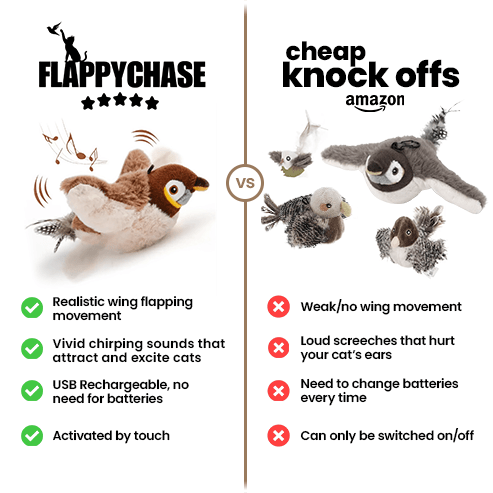 FlappyChase | The Toy Your Cat Will Go Crazy For!