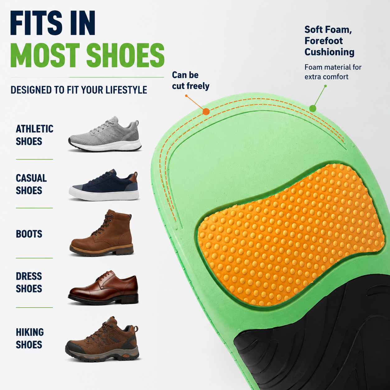 FleekFit | Arcynor Contoured Arch Support Insole