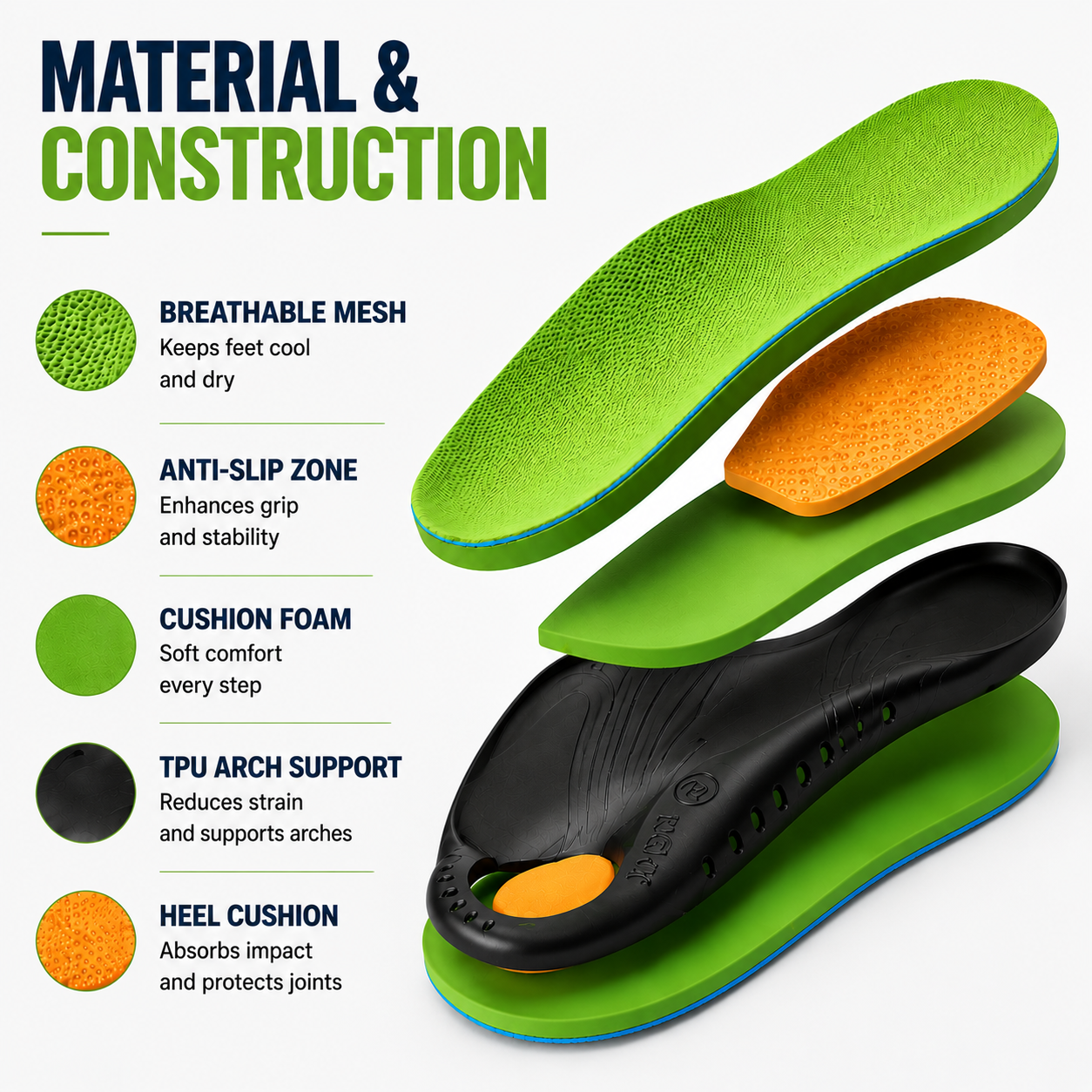 FleekFit | Arcynor Contoured Arch Support Insole