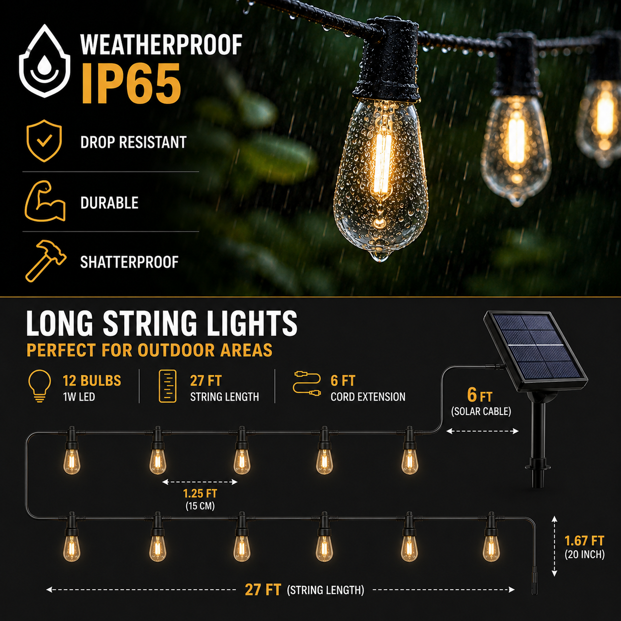 FleekFit | CampGlow Vintage Lights