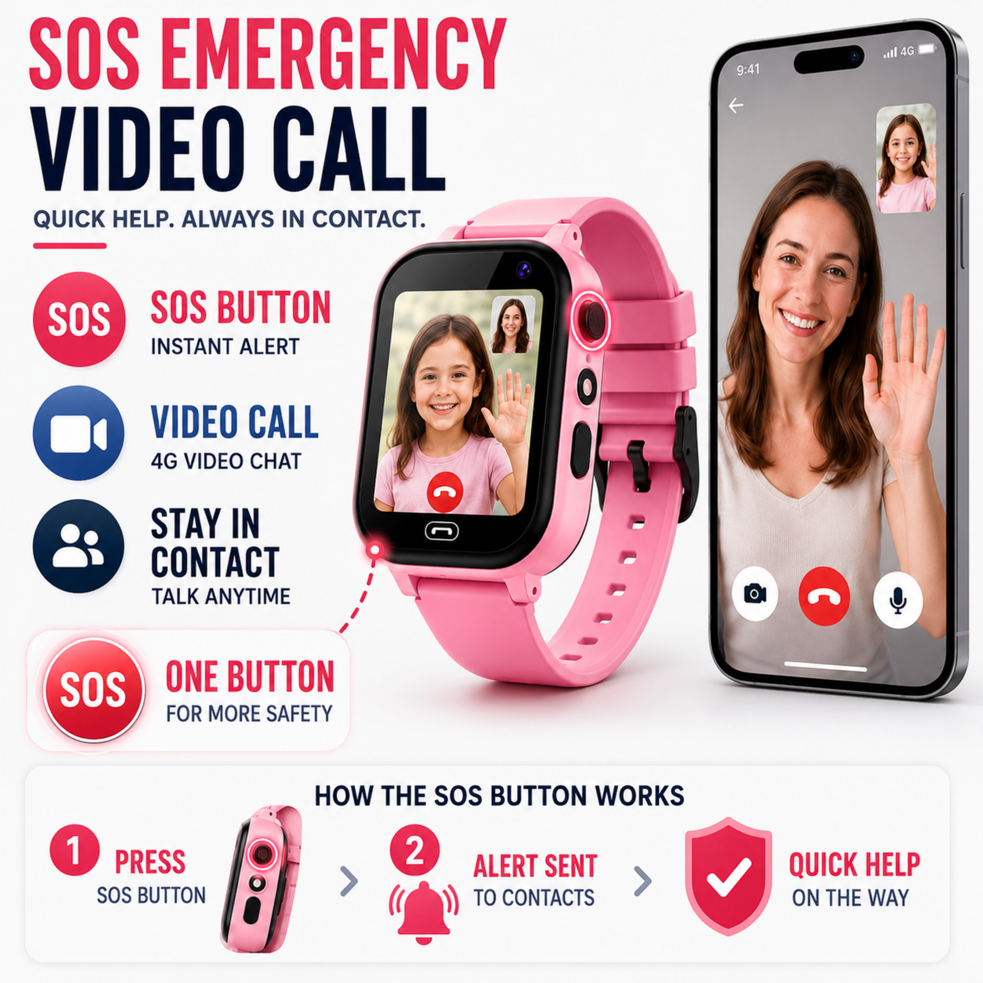 FleekFit | Children's Smart LBS Watch