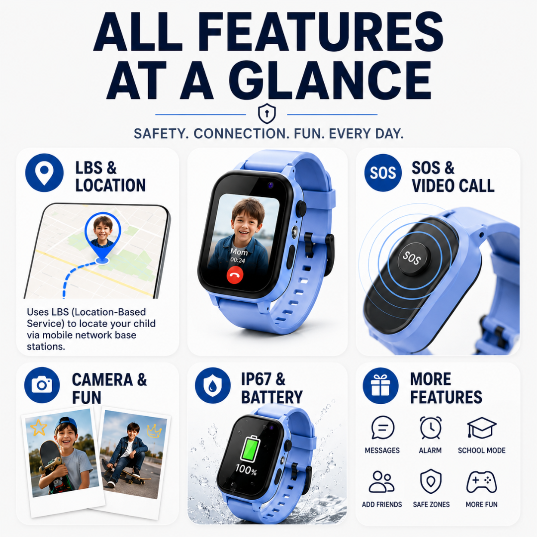 FleekFit | Children's Smart LBS Watch