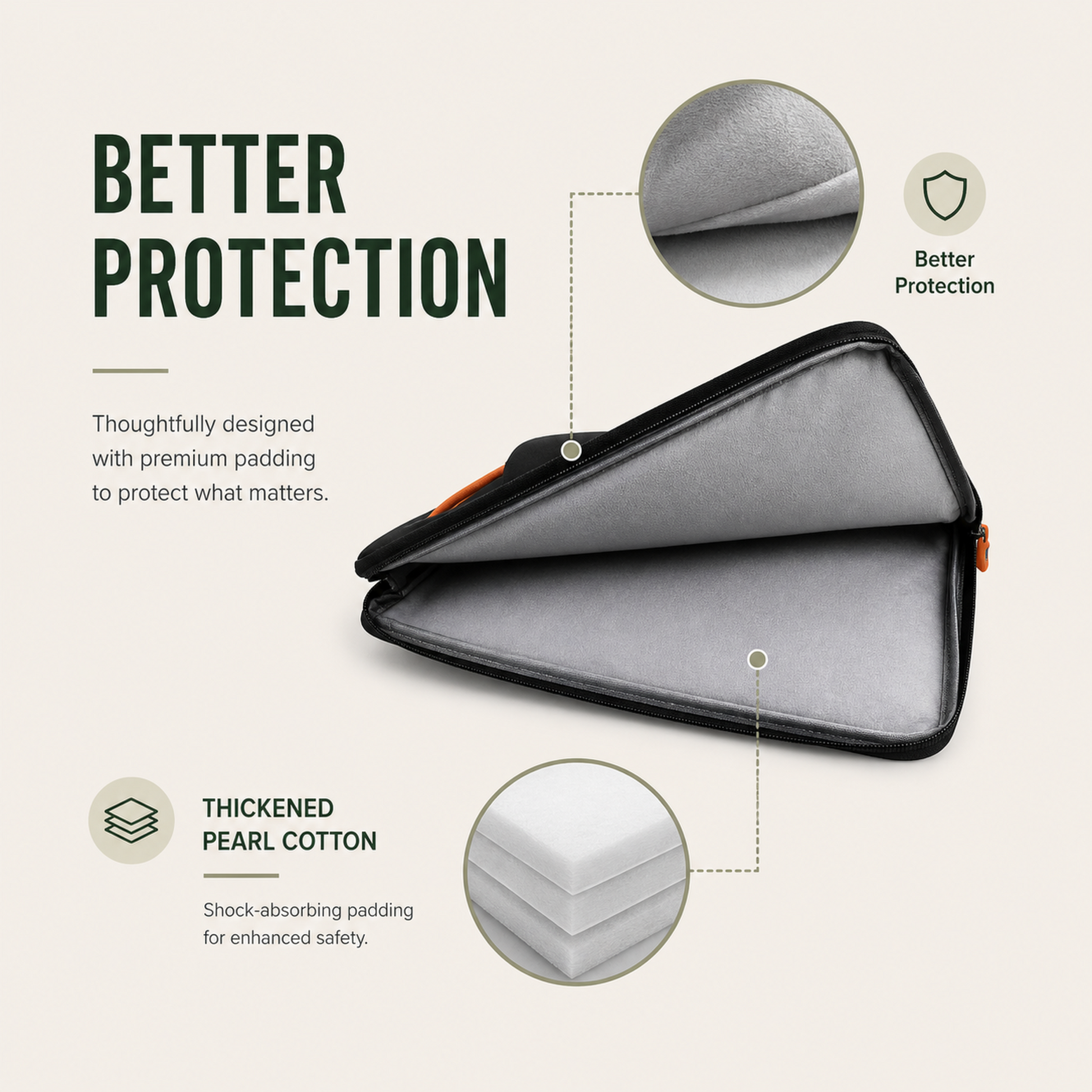 FleekFit | Ellion Laptop Sleeve