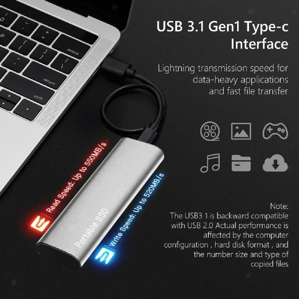 FleekFit | External Portable SSD | High-Speed Solid State Drive | Black