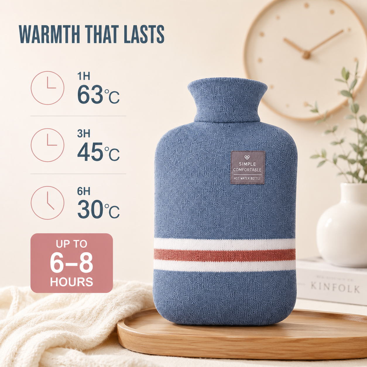 FleekFit | Extra Large Hot Water Bottle Jug