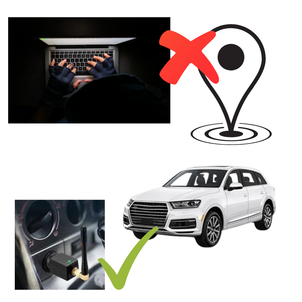FleekFit | GPS Jammer for the Car