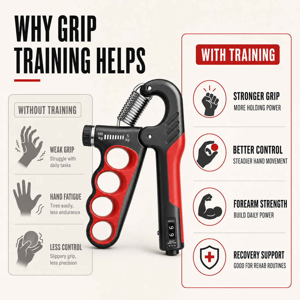 FleekFit | Grippora Adjustable Metal Hand Gripper
