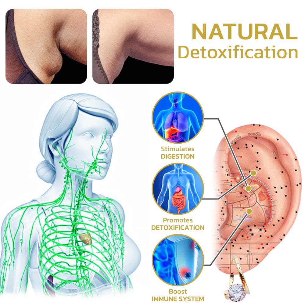 FleekFit | Halolux - Lymphvity Germanium Earrings