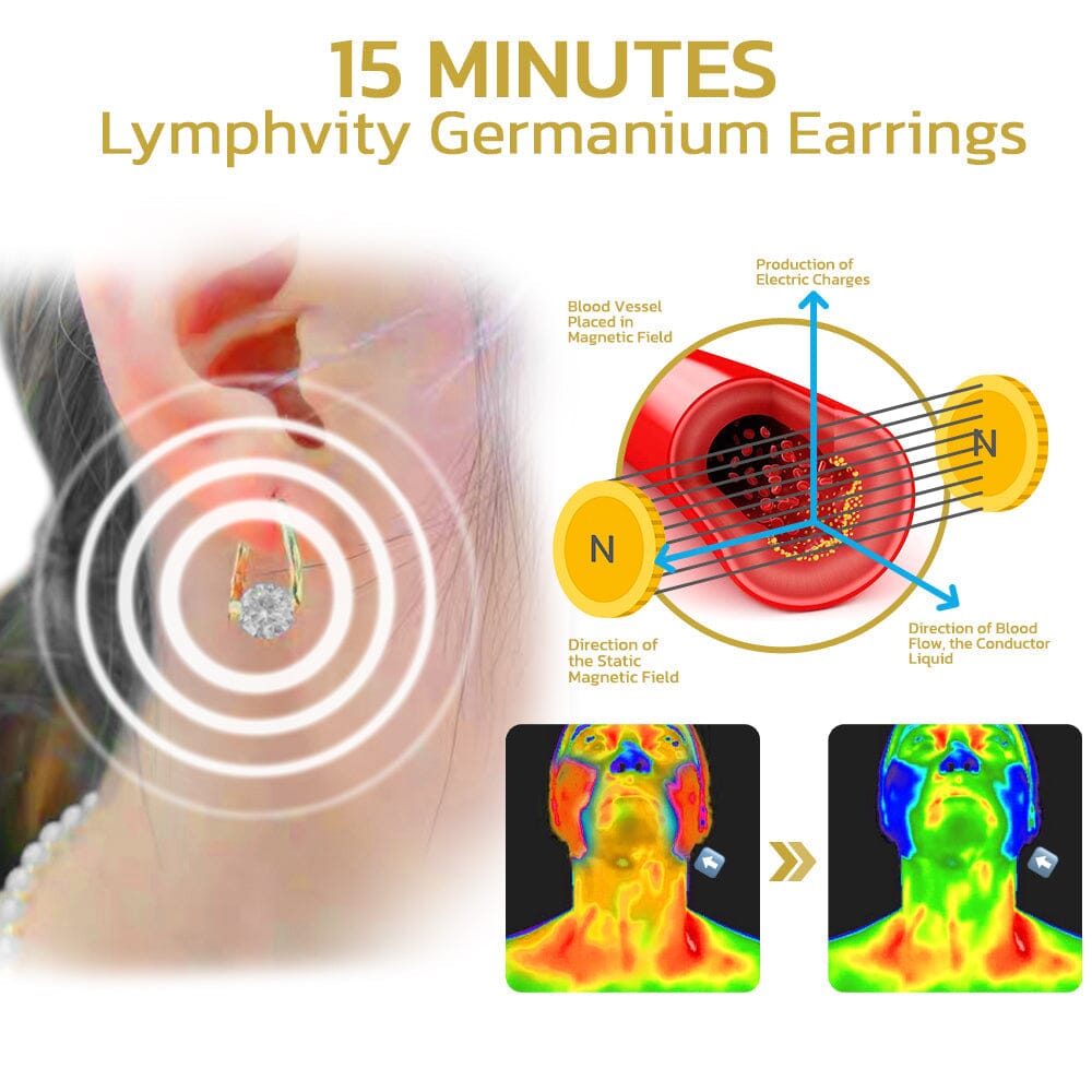 FleekFit | Halolux - Lymphvity Germanium Earrings