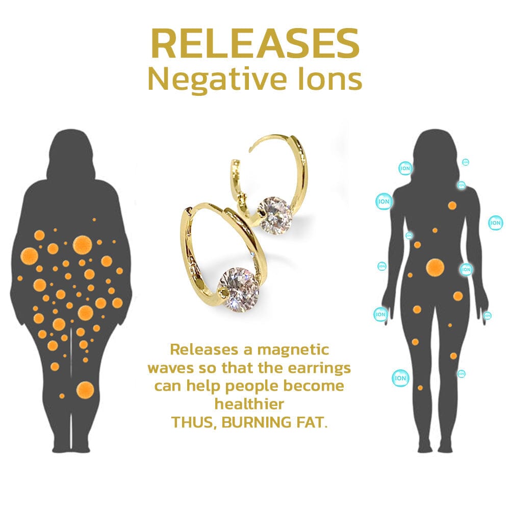 FleekFit | Halolux - Lymphvity Germanium Earrings