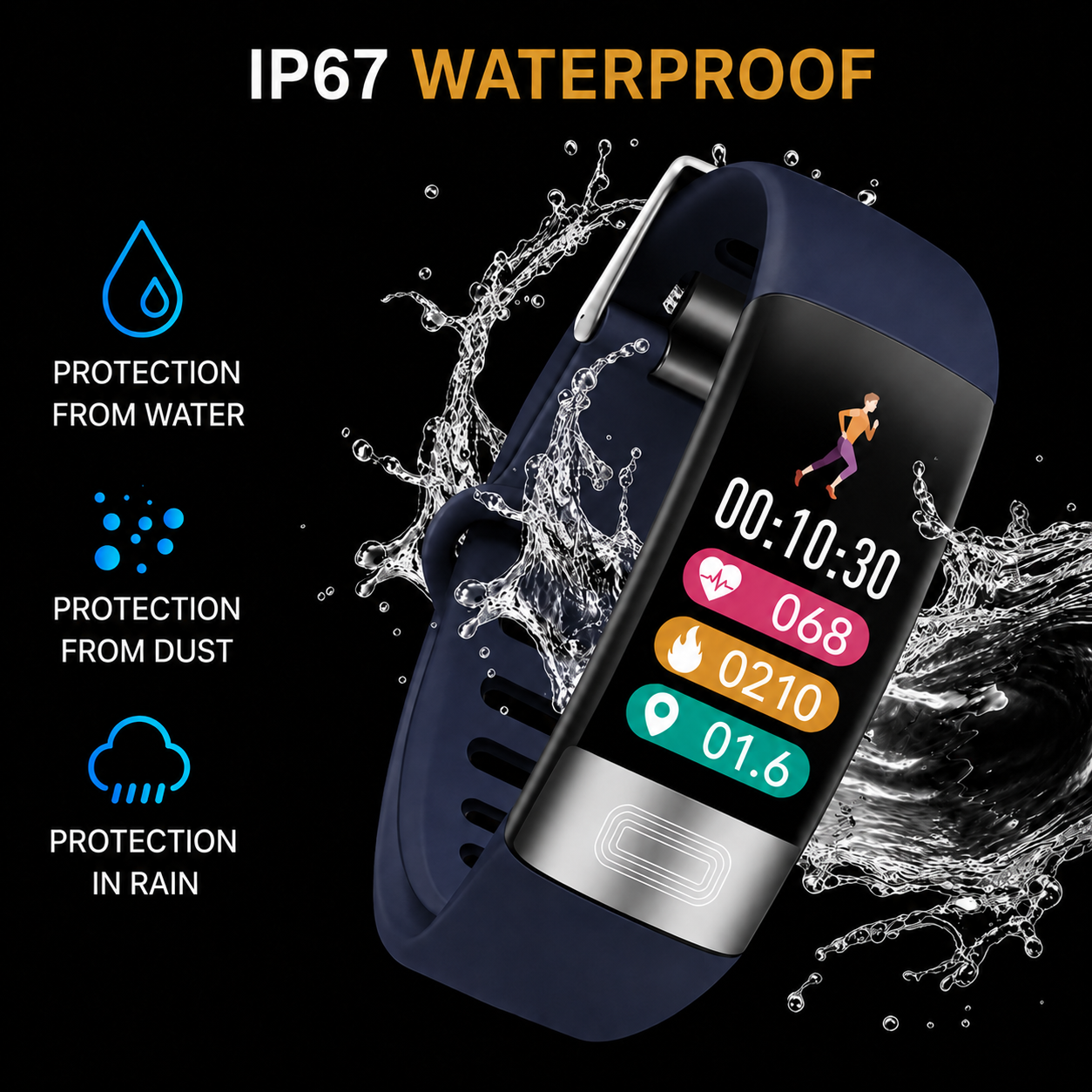 FleekFit | Health Focused Smartwatch