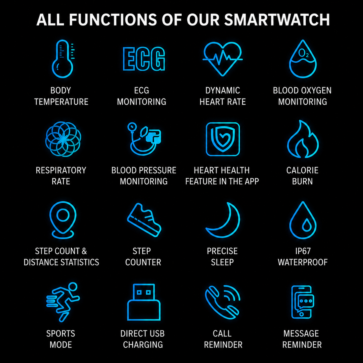 FleekFit | Health Focused Smartwatch